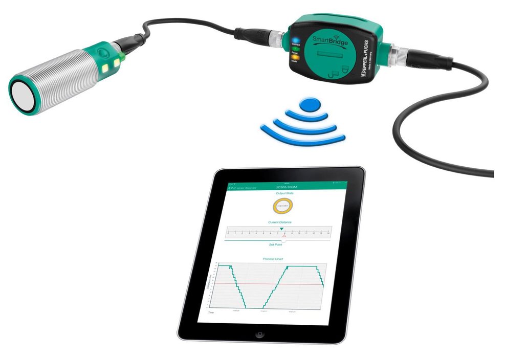 Sensor Technology 4.0:  Zarządzanie czujnikami dzięki dołączanemu adapterowi SmartBridge